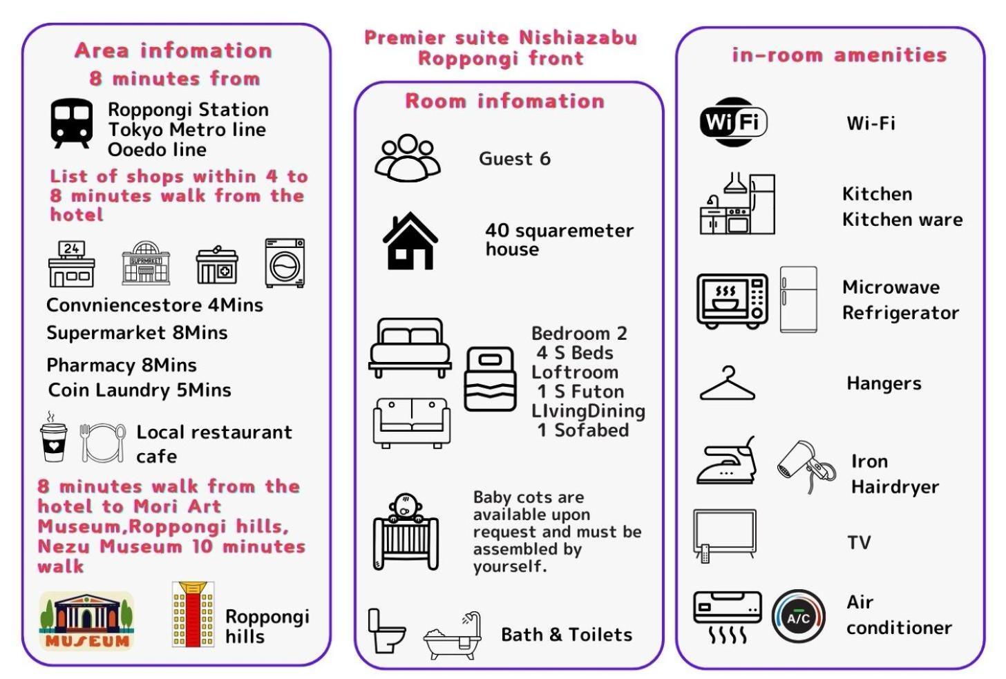 Premier Suite Nishiazabu Roppongi Front Tokio Zewnętrze zdjęcie